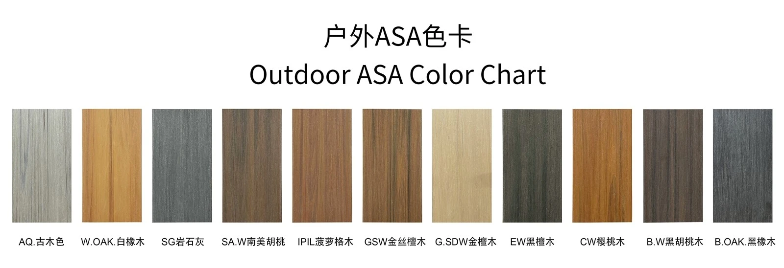 ASA1 ASA1